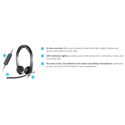 LOGITECH H650E WIRED USB STEREO HEADSET, NOISE CANCELLING, 2YR WTY