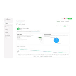 Subscription Ecostruxure IT...