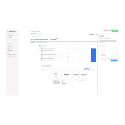 Subscription Ecostruxure IT Expert 1 yea
