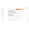 Subscription Ecostruxure IT Expert 1 yea