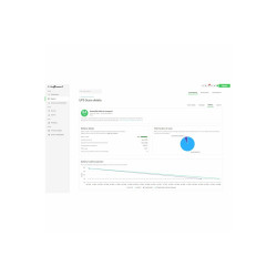 Subscription Ecostruxure IT Expert 5 yea