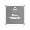 DELL PE R250 3Y NEXT BUS. DAY TO 5Y NEXT BUS. DAY