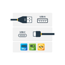STARTECH.COM 6IN (15CM) USB-A TO USB-C FAST CHARGING CABLE, RUGGED, RIGHT-ANGLED, CHARGE &