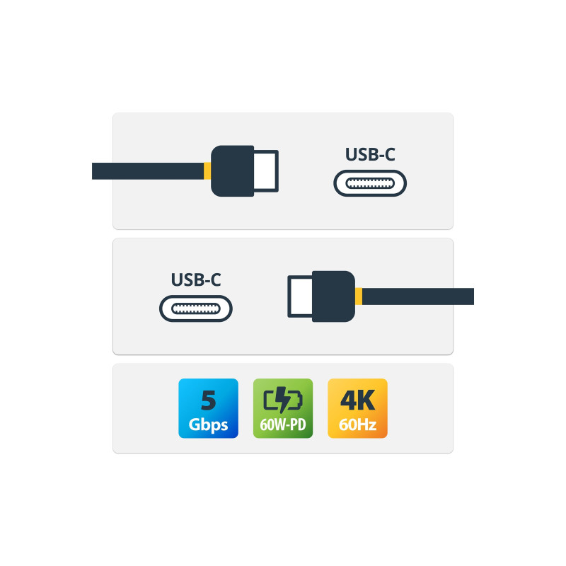 STARTECH 1M USB-C 3.0 CABLE, TB 3 COMPATIBLE, BLACK, 2YR