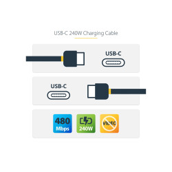 STARTECH 1M USB-C 240W...