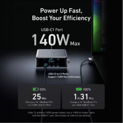 ANKER PRIME CHARGER 250W, 6 PORTS, GAN PRIME A2345