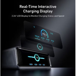 ANKER PRIME CHARGER 250W, 6 PORTS, GAN PRIME A2345