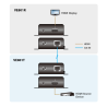 ATEN VE801 HDMI HDBASET-LITE EXTENDER