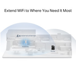 TP-LINK BE9300 TRI BAND WI-FI 7 RANGE EXTENDER, EASYMESH, 2.5 GbE(1), ANT (4), 3YR