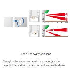 OPTEX CURTAIN PIR 5M ADJ STACK BALCONY ANTI-MASK PET IP55 WIRELESS OPT -2YRS