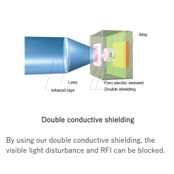 OPTEX CURTAIN PIR 5M ADJ STACK BALCONY ANTI-MASK PET IP55 WIRELESS OPT -2YRS