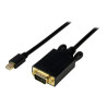 STARTECH.COM DISPLAYPORT TO VGA - 15FT - ACTIVE - BLACK
