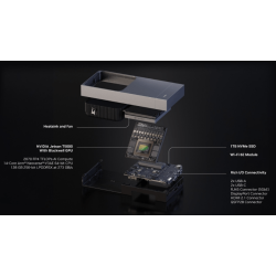 NVIDIA JETSON AGX THOR DEV KIT