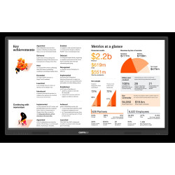 COMMBOX (CBIN86)86"4K LCD INTERACTIVE DISPLAY(NEO), 40-PT TOUCH, NEOCORE OS, 5Y WTY