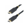 2.4m Premium Certified HDMI Cable 4K60