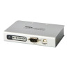 ATEN 4 PORT USB TO RS232 CONVERTER WITH 1.8M CABLE