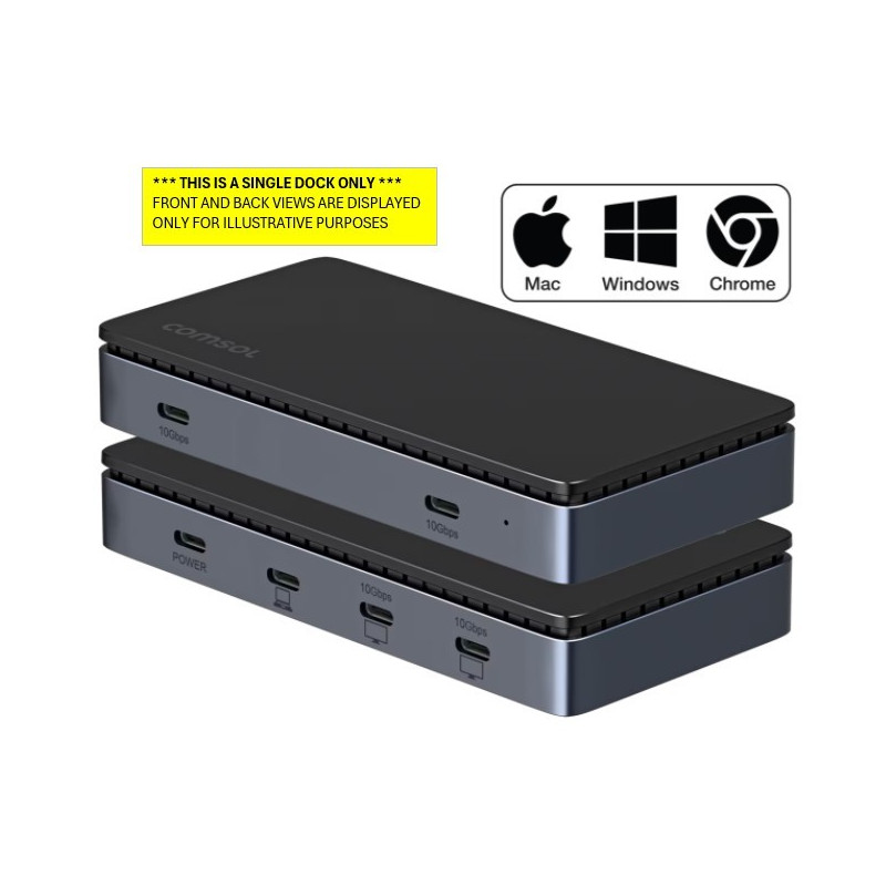 COMSOL DOCK, USB4, DUAL 4K, 82W, USB4 (2), USB-C (2)