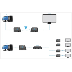 CERTECH HDMI EXTENDER W/ KVM FUNCTION OVER CAT6 TO 120M 1080P