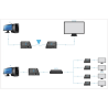 CERTECH HDMI EXTENDER W/ KVM FUNCTION OVER CAT6 TO 120M 1080P