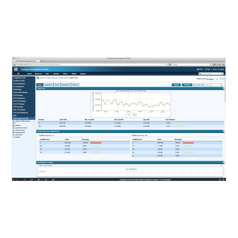 HP IMC NTA SW Mod Add 5-node E-LTU