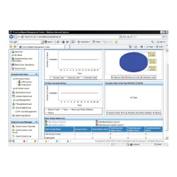 HP IMC UAM SW Mod Add...