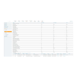 Aruba AirWave 1 Device Lic...